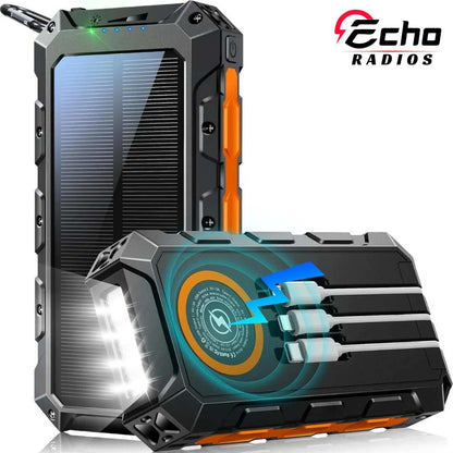 Echo PowerGuard - 25000 mAh