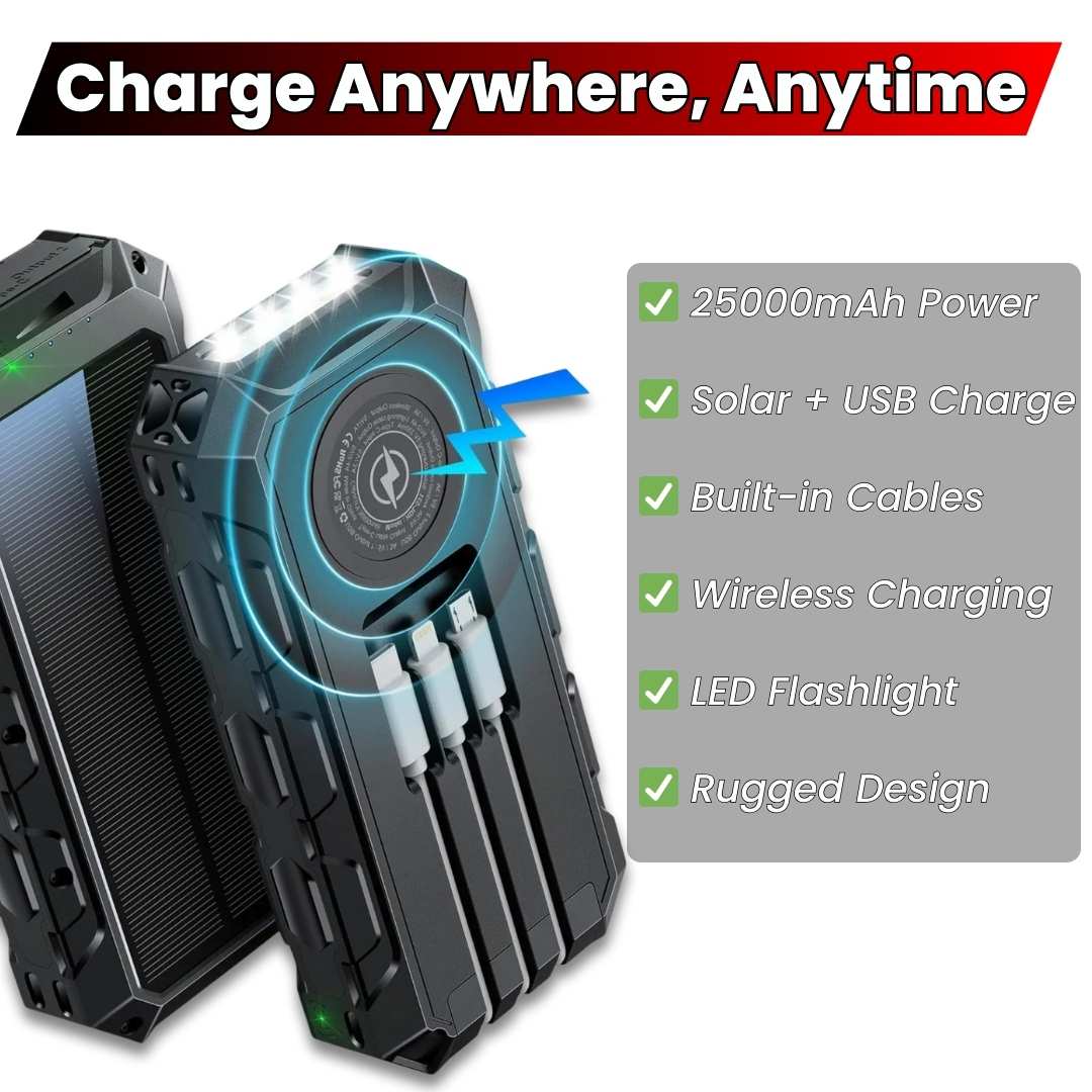 Echo PowerGuard - 25000 mAh