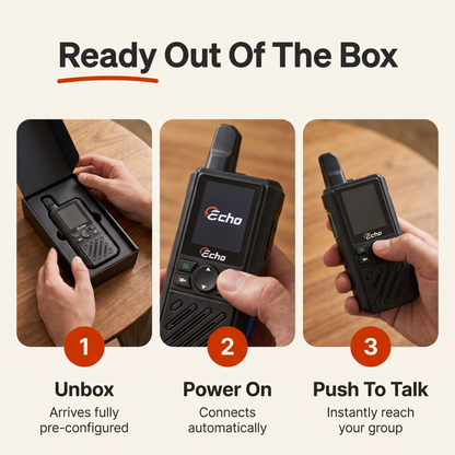 Echo Radios Pro PTT Walkie-Talkie