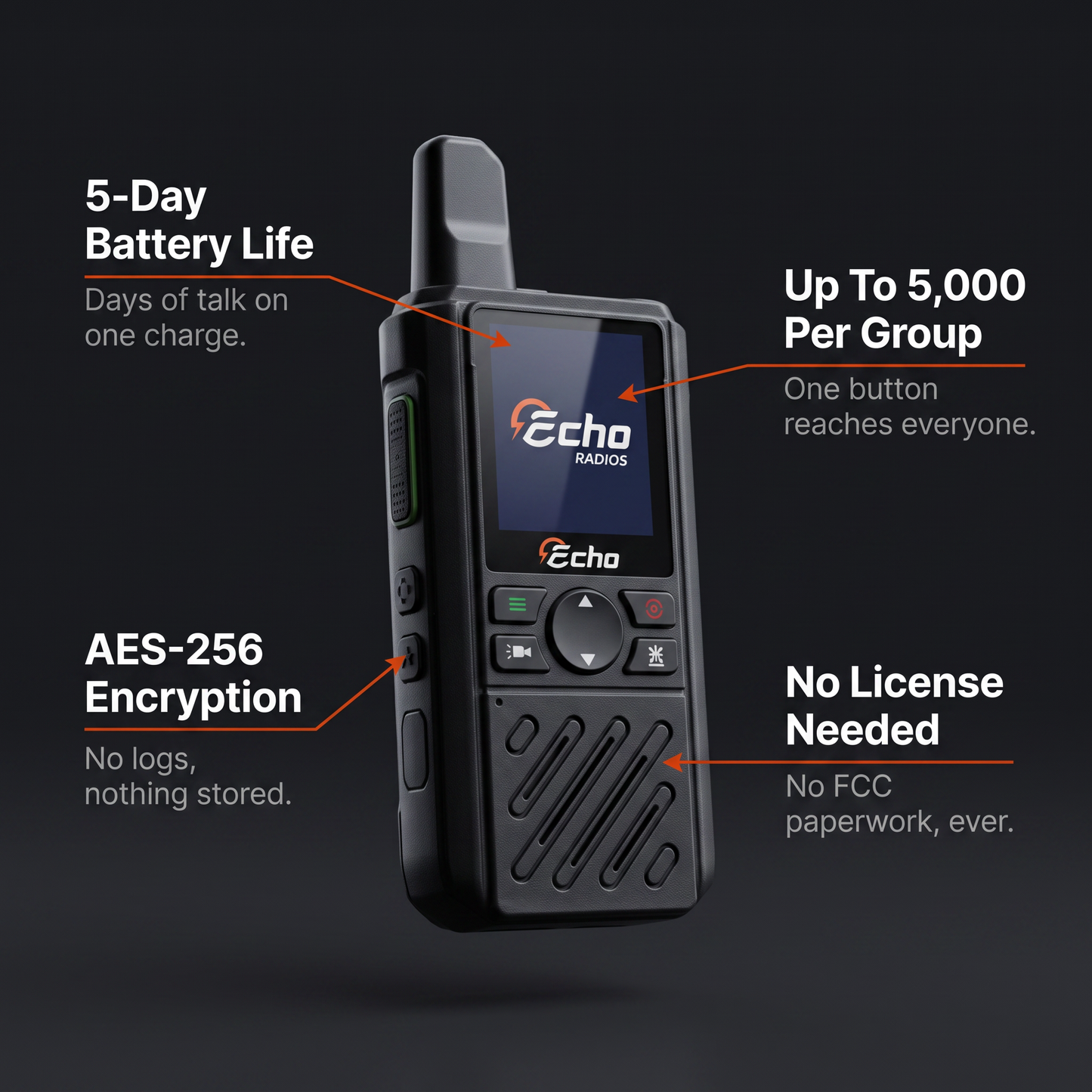 Echo Radios Pro PTT Walkie-Talkie