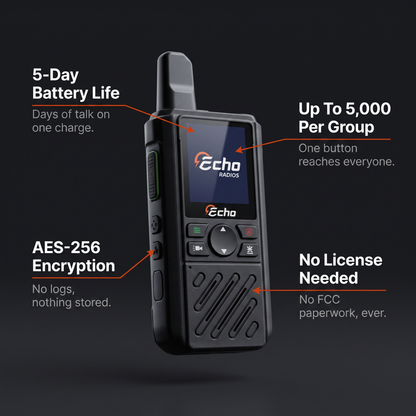 Echo Radios Pro PTT Walkie-Talkie