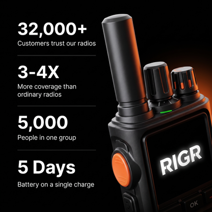 RIGR